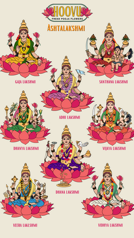 Ashta Lakshmi Reiki - [PDF Document] HD phone wallpaper | Pxfuel